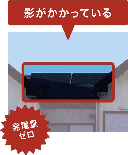 影がかかっている