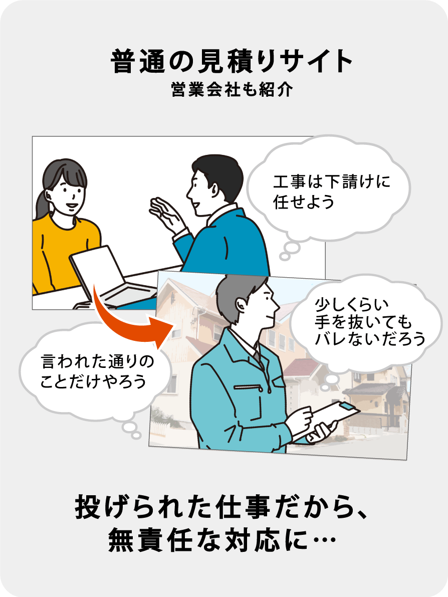 投げられた仕事だから、無責任な対応に…