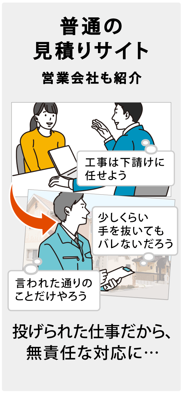 投げられた仕事だから、無責任な対応に…