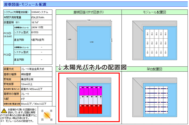 太陽光発電の影でどれぐらい発電量が落ちる？電柱を再現して実験してみました。│ソーラーパートナーズ