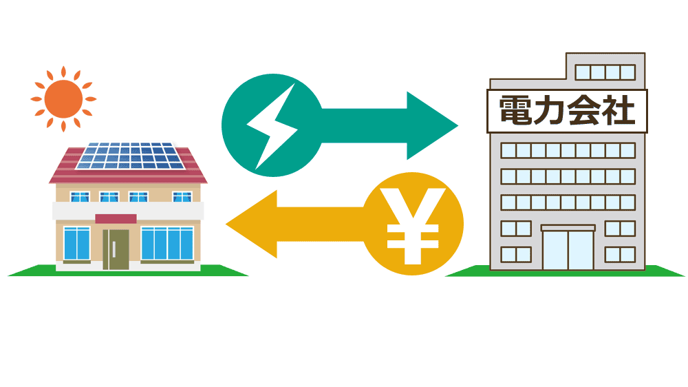 大日本電力