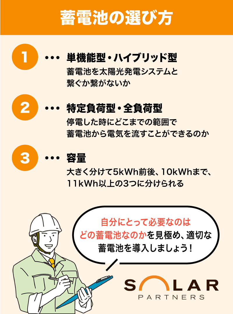 蓄電池の選び方