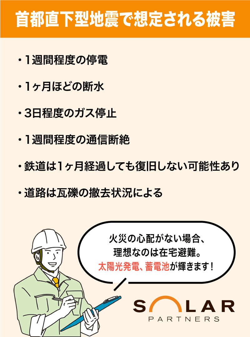 地震で想定される被害状況