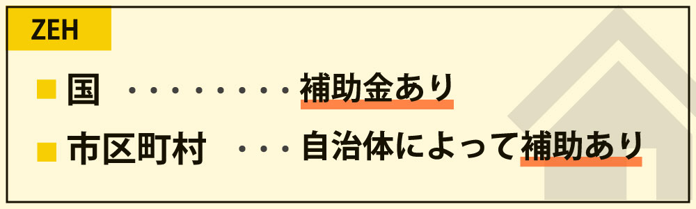 ZEHの補助金