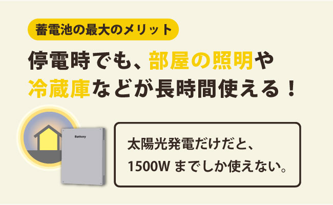 太陽光発電は蓄電池とセット購入がお得 相場価格や安く設置する方法をソーラーアドバイザーが解説します ソーラーパートナーズ