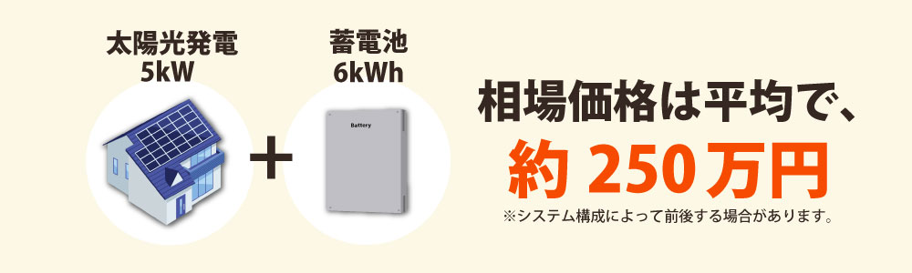 太陽光発電は蓄電池とセット購入がお得！相場価格や安く設置する方法をソーラーアドバイザーが解説します。│ソーラーパートナーズ