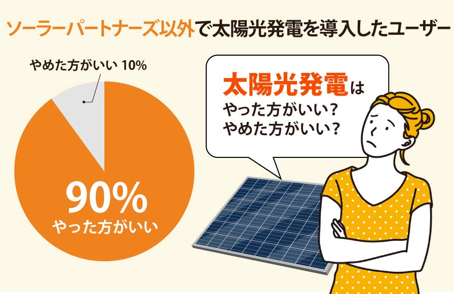 2024年】太陽光発電はやめたほうがいい理由とは？◇専門家が解説。本当にやばい？後悔しないための3つのポイントを徹底解説│ソーラーパートナーズ