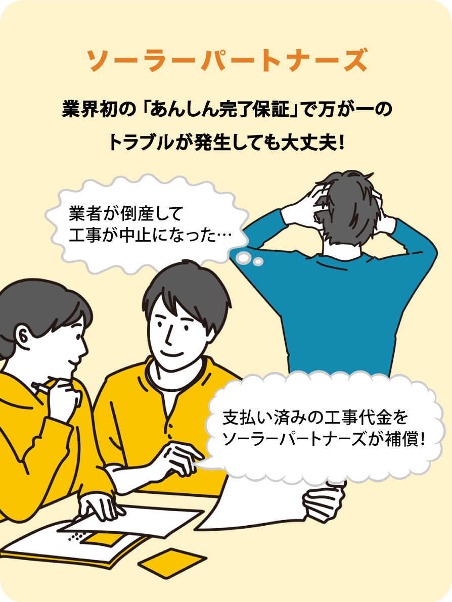 ノーリスクで高リターンの安心安全な探し方