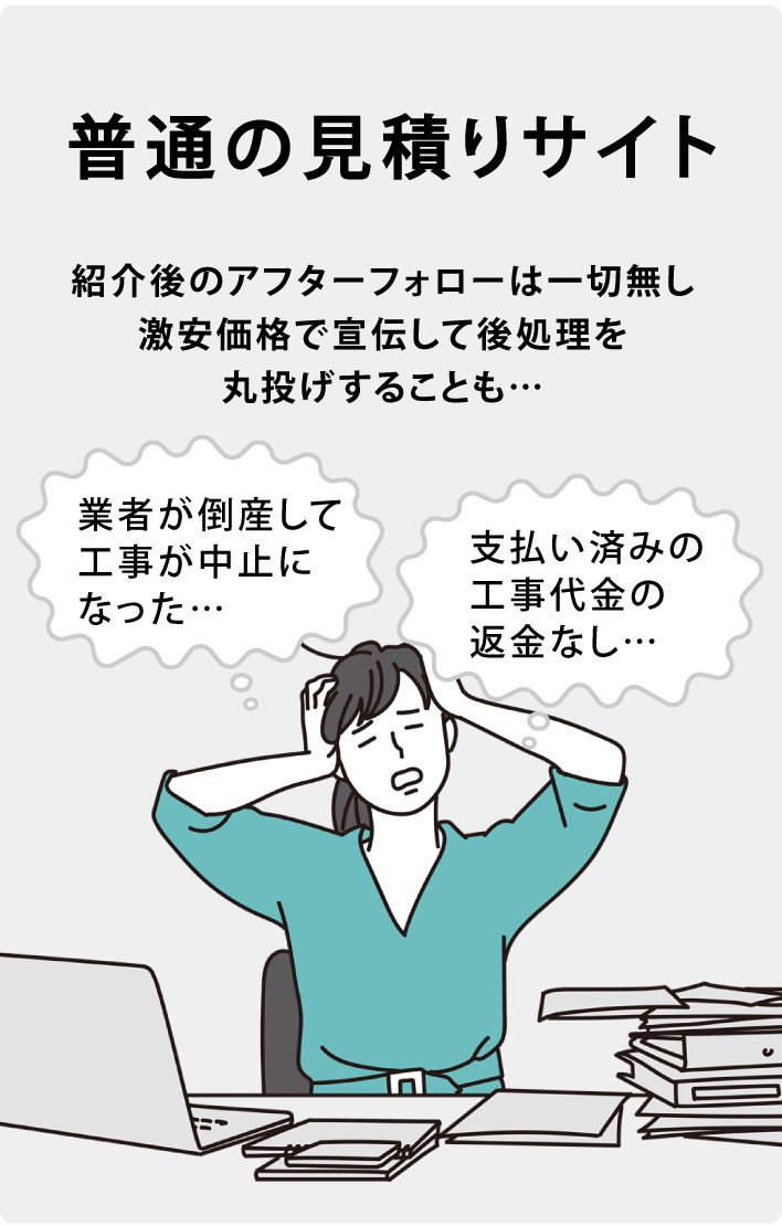 高リスクなのに底リターンの博打な探し方